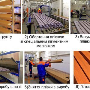 Горизонталь сублімація, вулиця (з терморозривом) horizontal-sublim-vul-tr фото